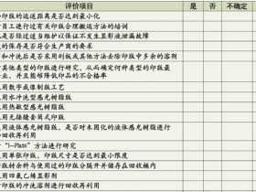 柔性版印刷企業(yè)的EHS管理評價體系