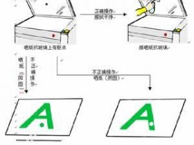 電化鋁燙印版面出現糊版故障原因及解決辦法