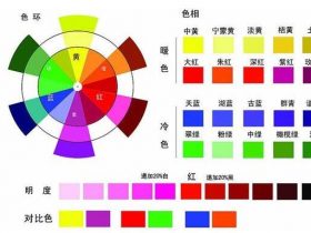 印鐵色序可根據原稿的特點安排