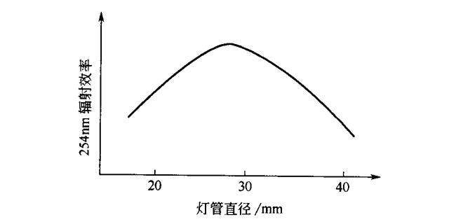 zhijing