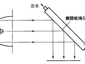 超低溫UV燈反射罩設計