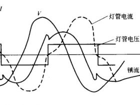 UV點(diǎn)燈電路的鎮(zhèn)流器類(lèi)型