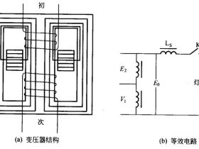 UV點(diǎn)燈電路找中漏磁變壓器的結(jié)構(gòu)