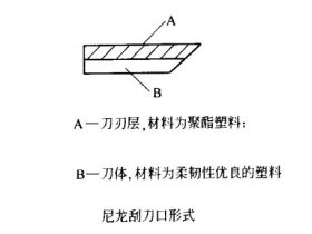 柔性版印刷中尼龍刮刀結構形式及刮墨的效果