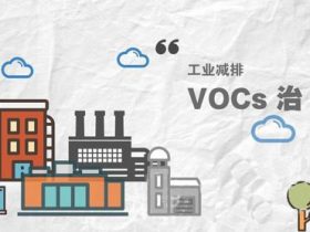 印刷企業從源頭減小VOCs排放